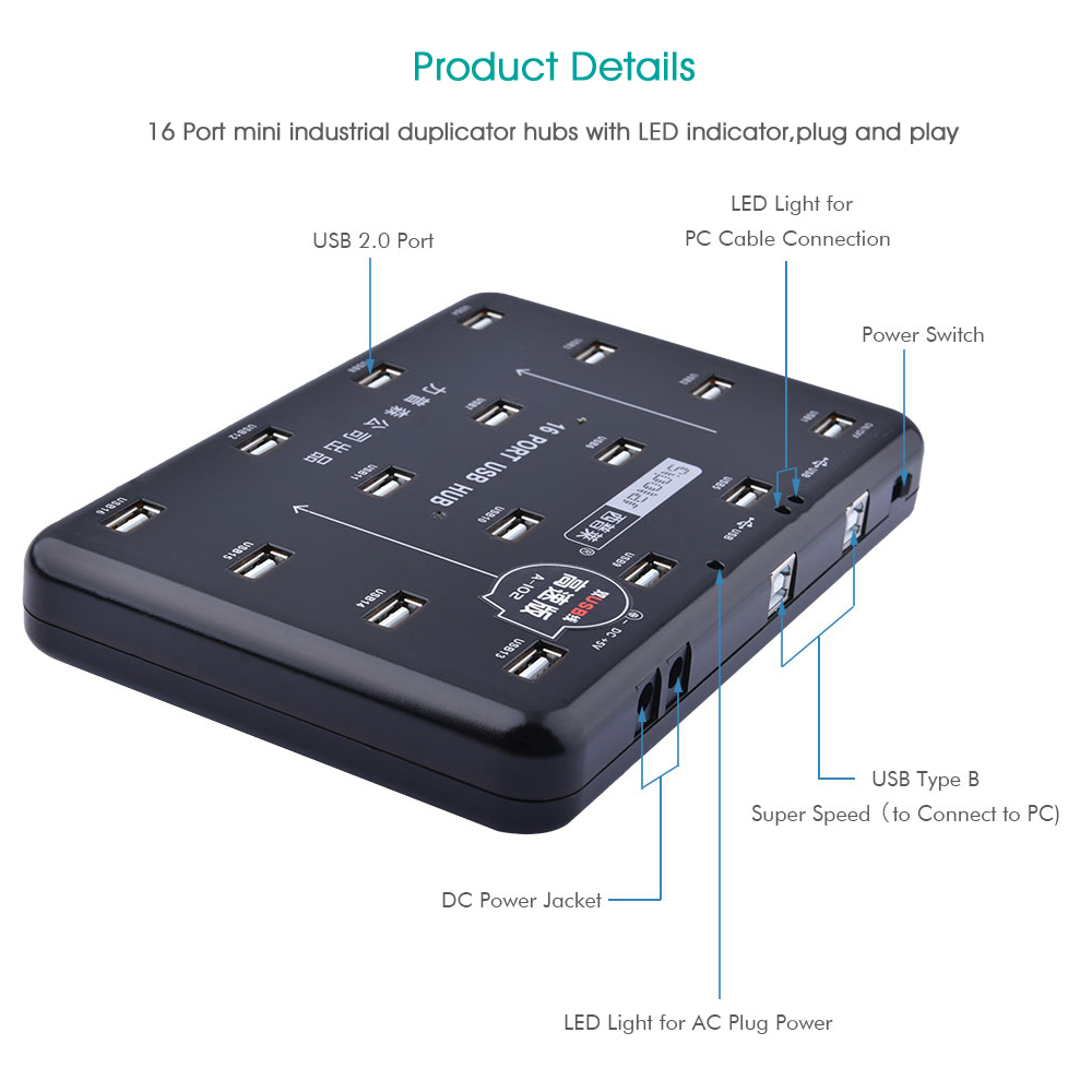 Micro Sd Card - 16 Ports USB2.0 Powered Hub 15W