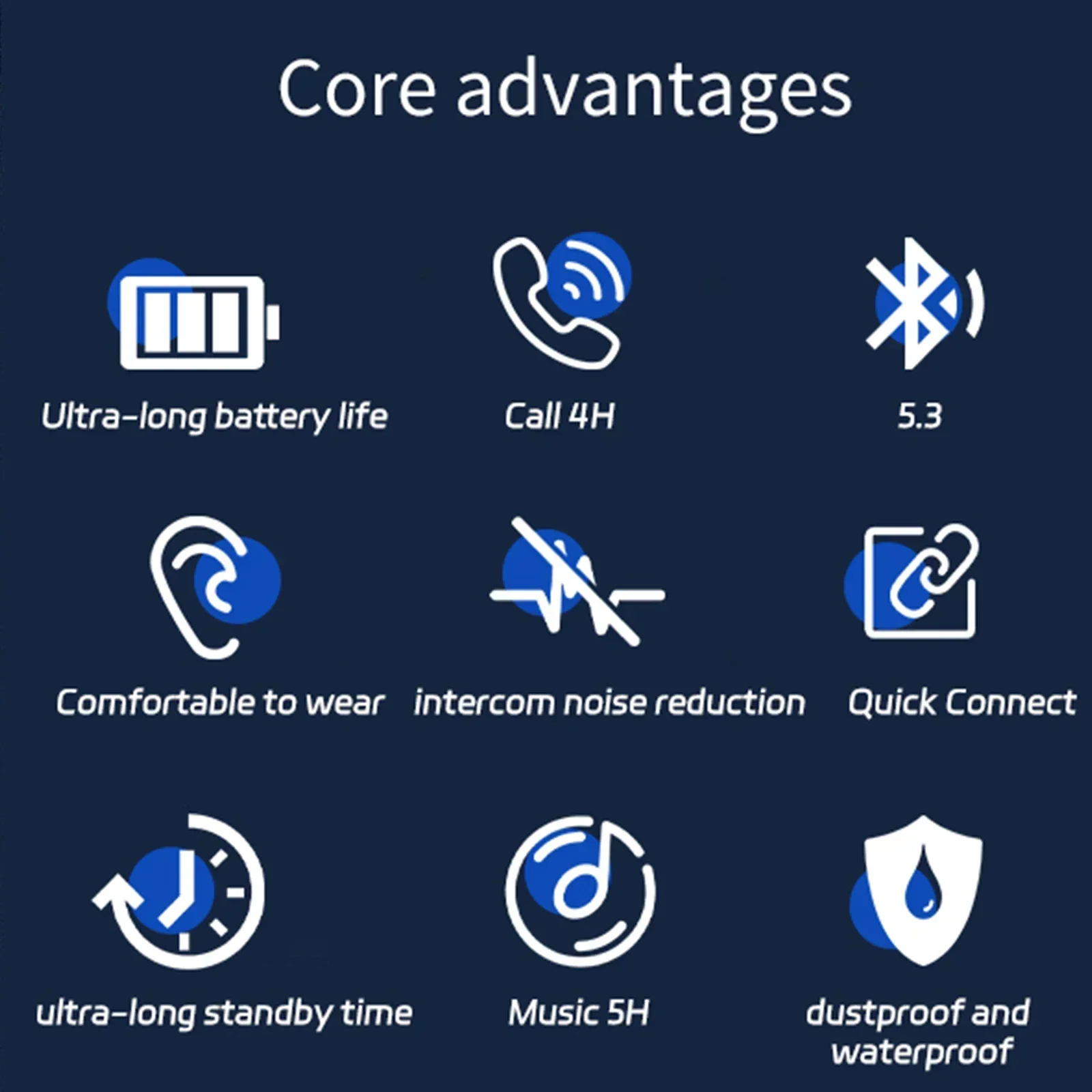 Original BY01 OWS Wireless Blu - Phone Accessories Amazon recension och pris