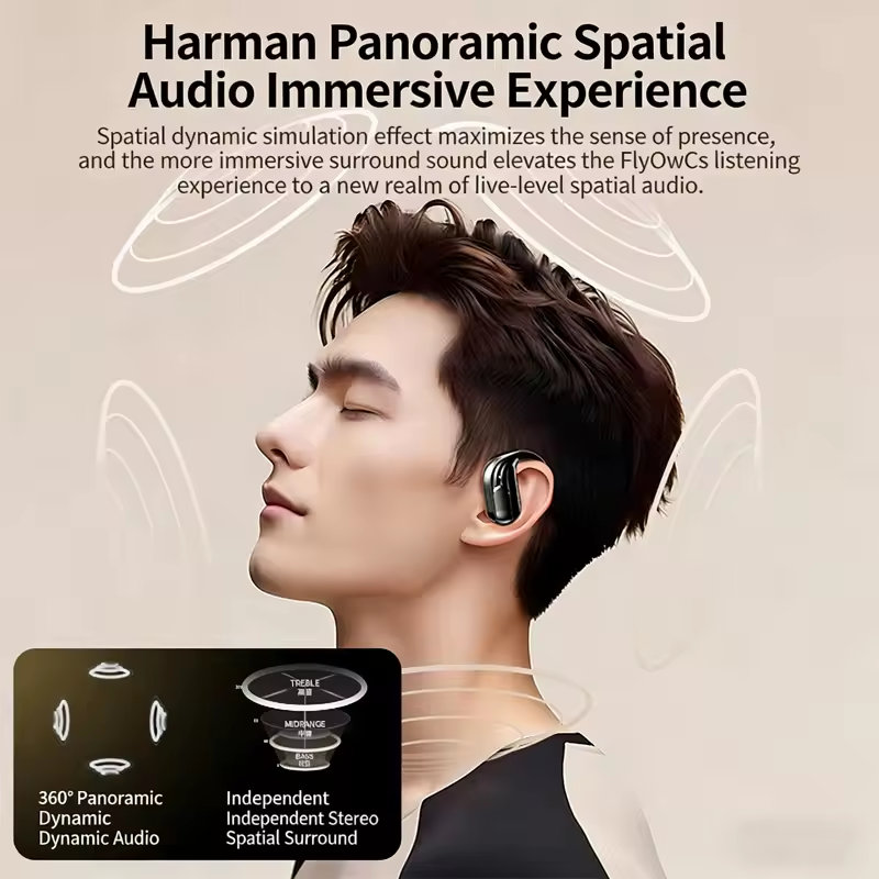 Wholesale Wireless Headphones  - Phone Accessories Amazon recension och pris