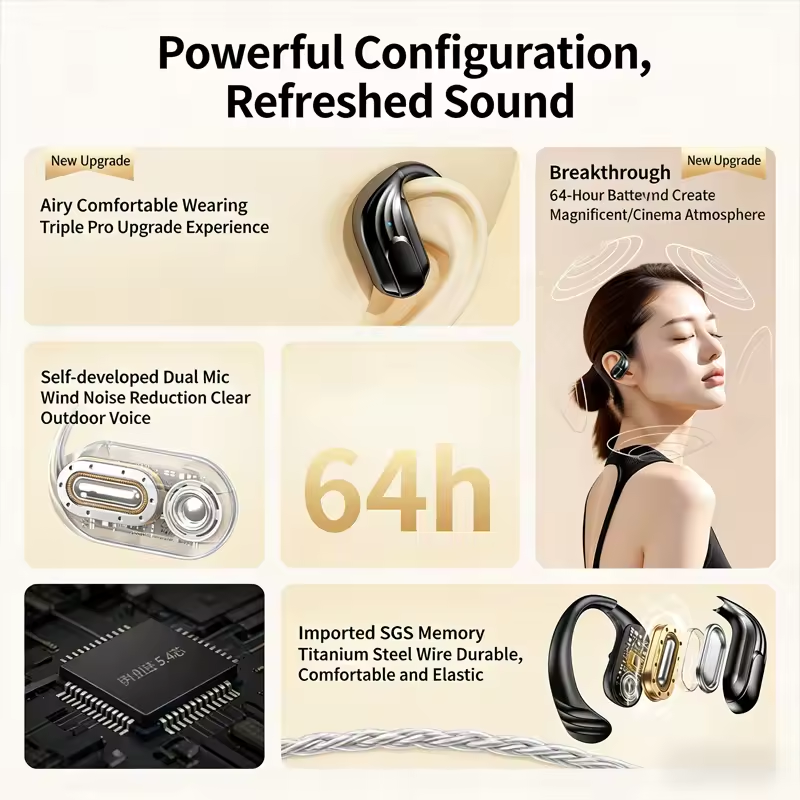 Wholesale Wireless Headphones  - Phone Accessories Amazon recension och pris