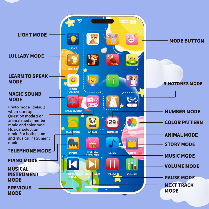 Baby Telephone Music Toy Multi - Phone Accessories Baby recension och pris