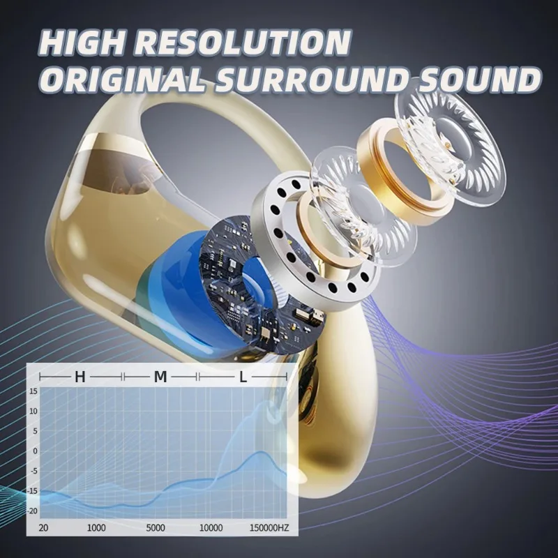 Original Q11 Silicone in Ear H - Phone Accessories Amazon recension och pris