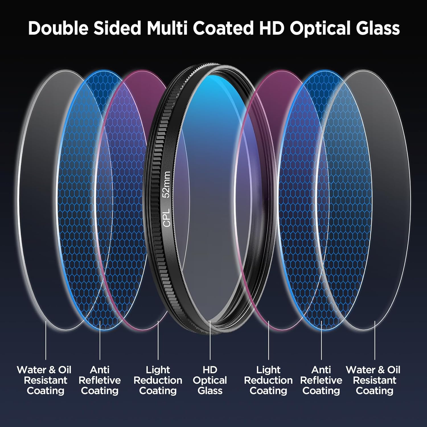 52MM Circular Universal Portab - Lens Camera Clip recension och pris