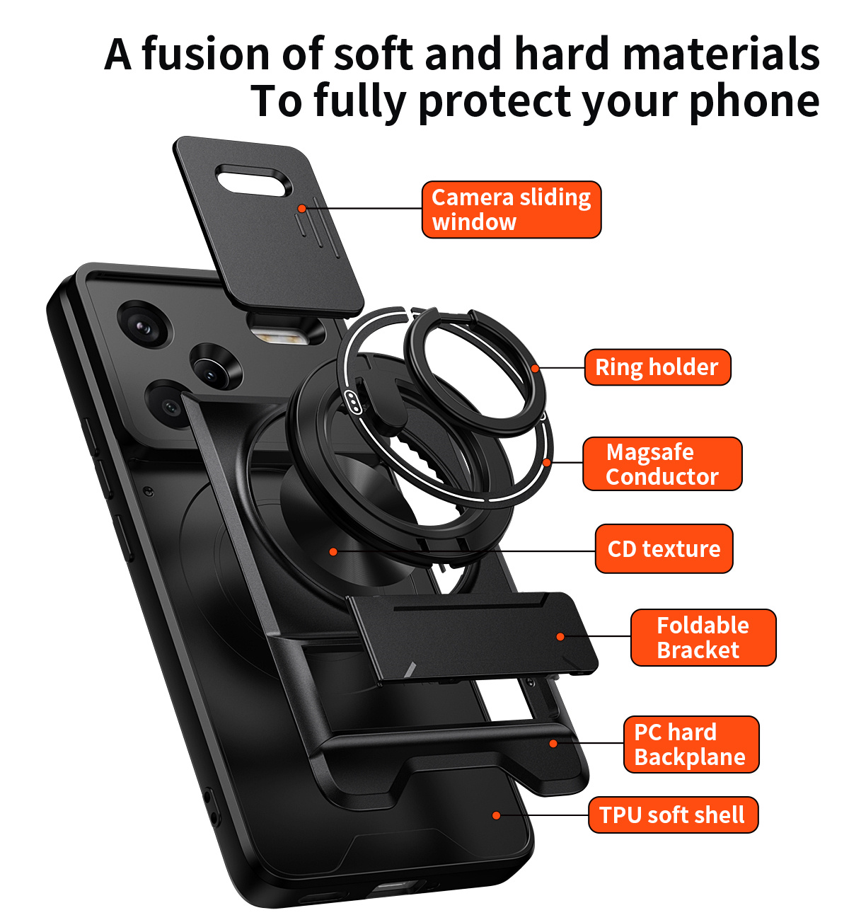 Lens Slide Camera Phone Case f - Car Mount Phone recension och pris