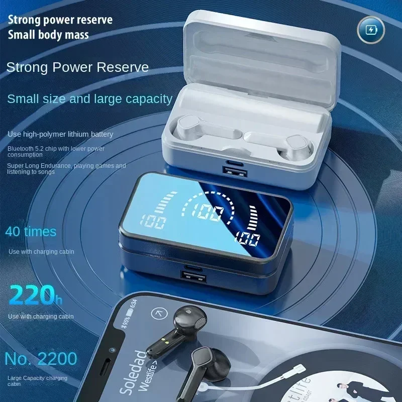TWS S20 Earphones Bluetooth Wi - Phone Accessories Amazon recension och pris